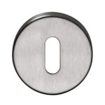 Sleutelrozet Bilastro CSA